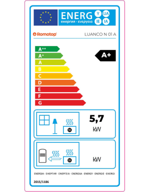 Romotop Luanco N Akum