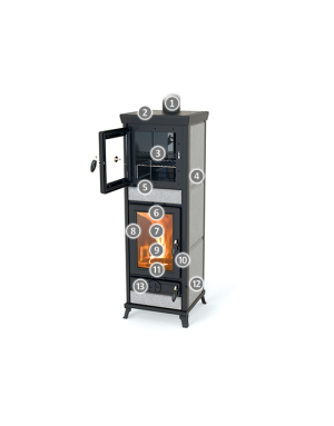 Thermorossi Anna Stone